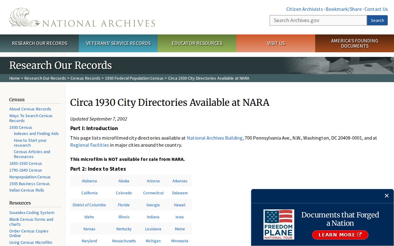Fullerton city directory NARA Orange County holdings